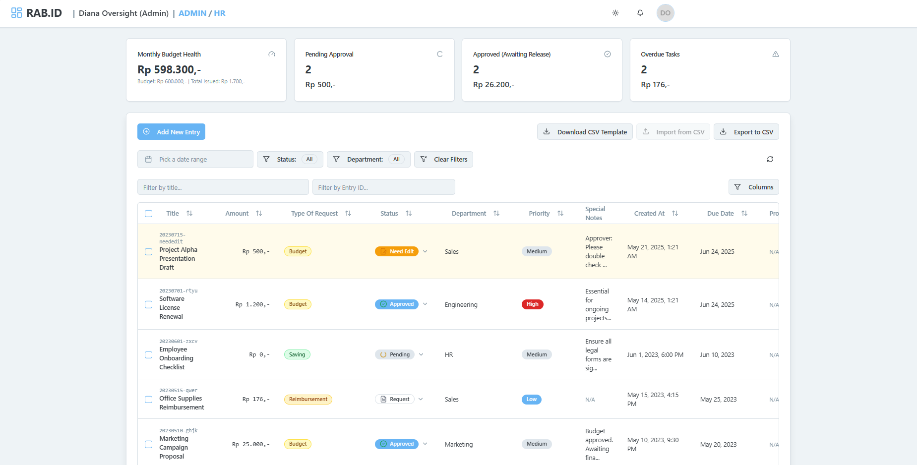 RAB.ID | https://rab.web.id | Multi-level user budget proposal and approval system